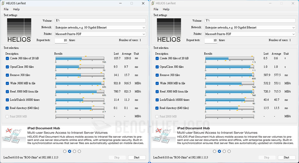 ASUSTOR Flashstor 6 Gen2 FS6806X - Benchmark (6)