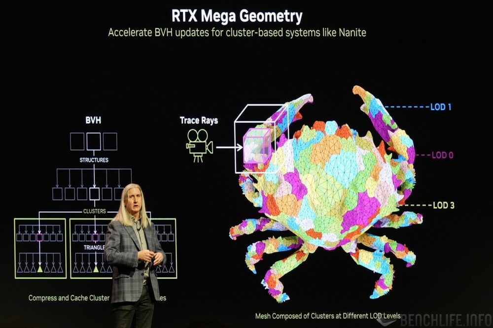 RTX Mega Geometry