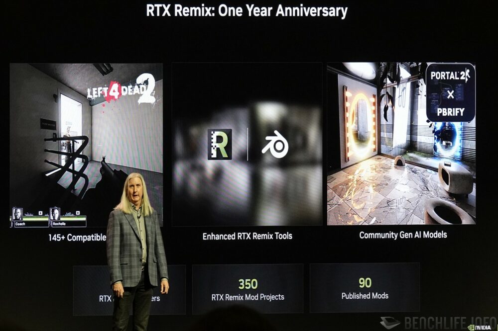 RTX Remix