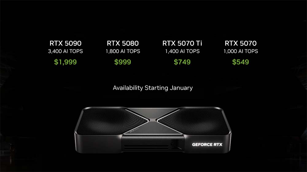 NVIDIA GeForce RTX 50 Series MSRPs