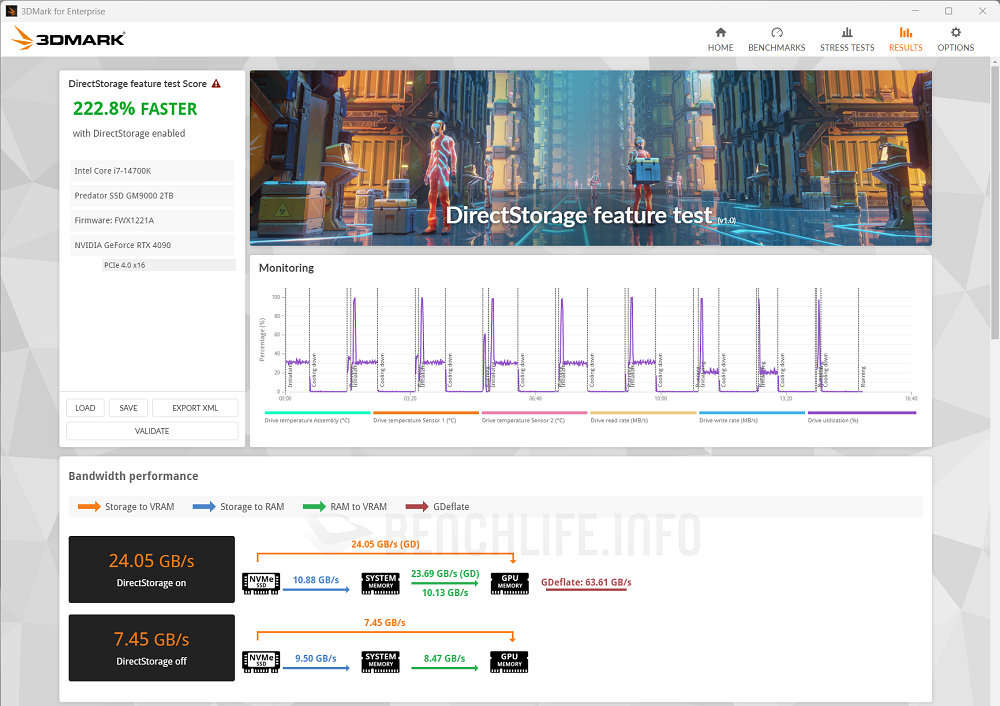 Predator GM9000 - Benchmark (19)