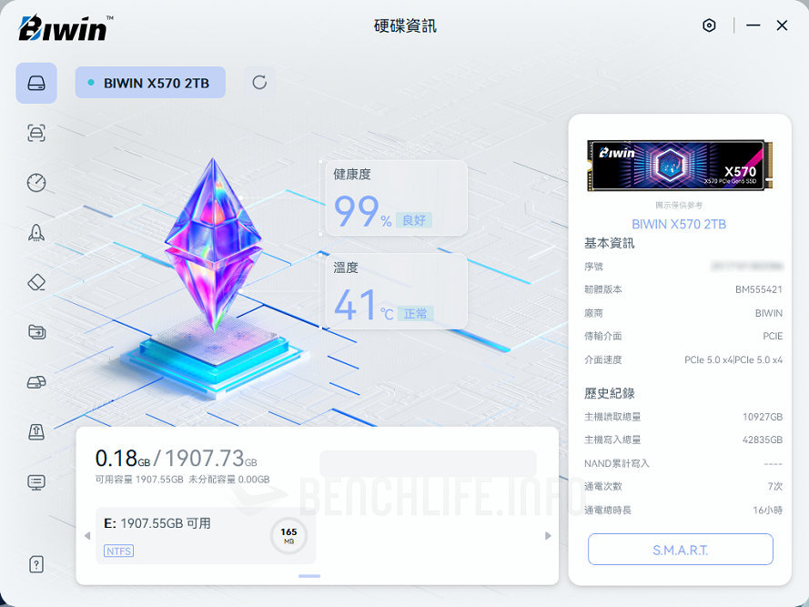 Biwin Intelligence (1)