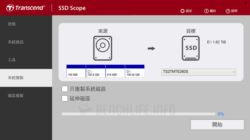 Transcend MTE260S PCIe 5.0 NVMe SSD - SSD Scope (3)