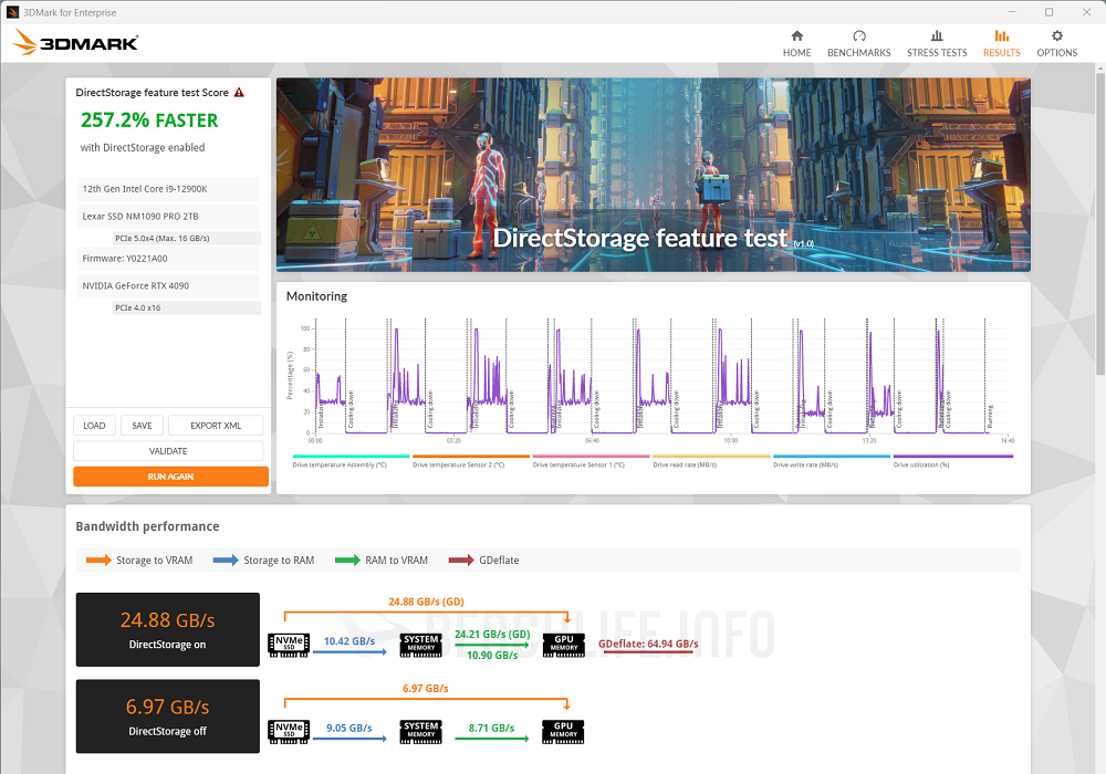 Lexar Professional NM1090 PRO - Benchmark (2)