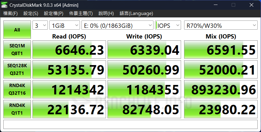SANDISK Optimus GX PRO 850X NVMe SSD - Benchmark (2)