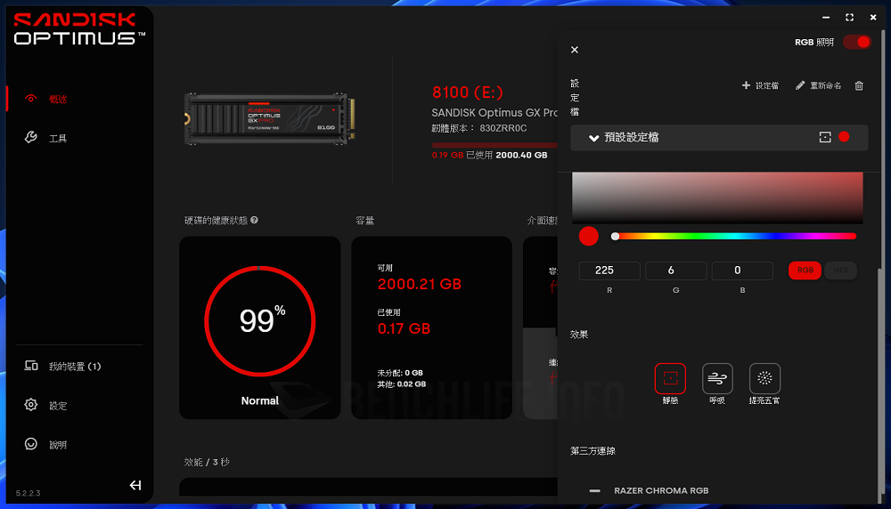 SANDISK Optimus - SANDISK Dashboard (3)