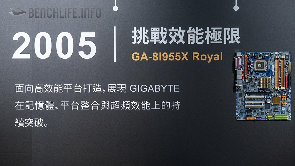 ga-8I955x royal